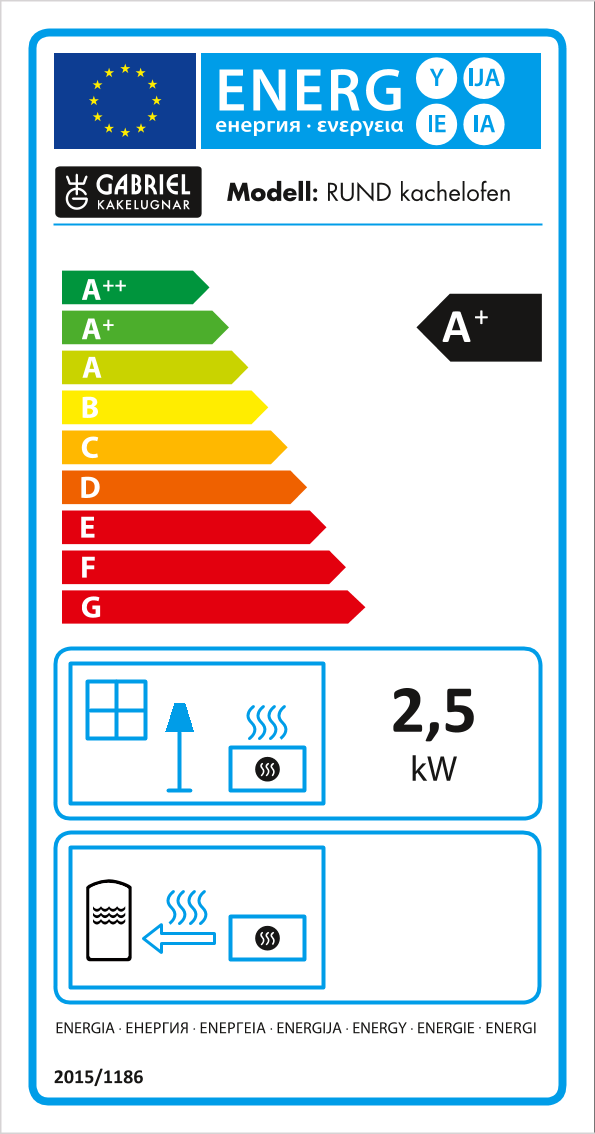 Energielabel für runde Kachelöfen von Gabriel Keramik